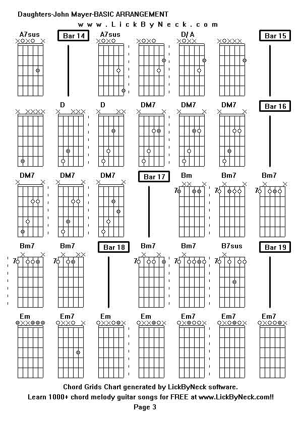 Chord Grids Chart of chord melody fingerstyle guitar song-Daughters-John Mayer-BASIC ARRANGEMENT,generated by LickByNeck software.